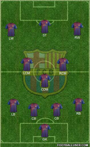 F.C. Barcelona Formation 2012