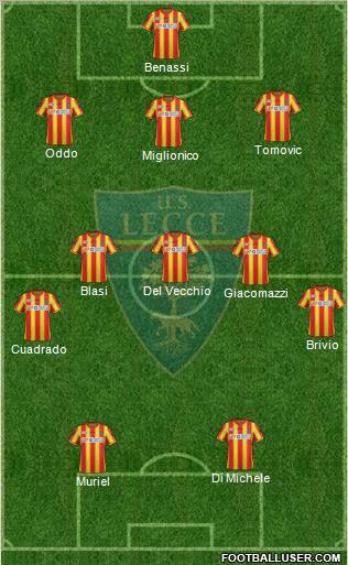Lecce Formation 2012