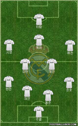 R. Madrid Castilla Formation 2012