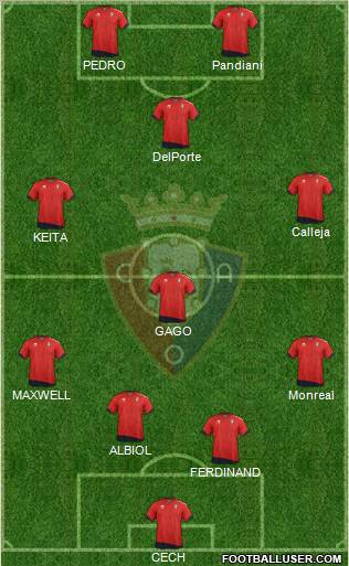 C. At. Osasuna Formation 2012