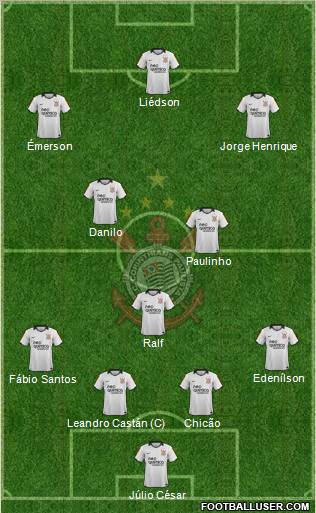 SC Corinthians Paulista Formation 2012