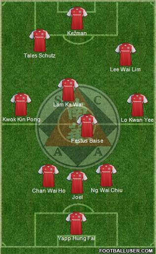 South China Athletic Association Formation 2012
