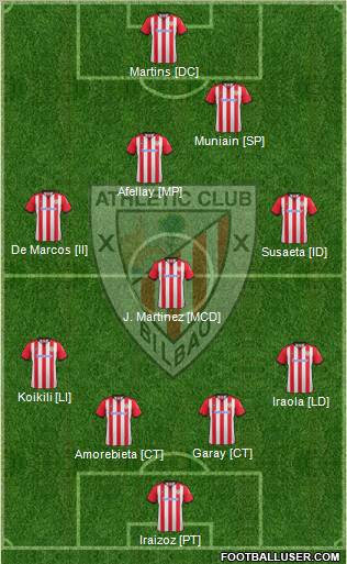 Athletic Club Formation 2012