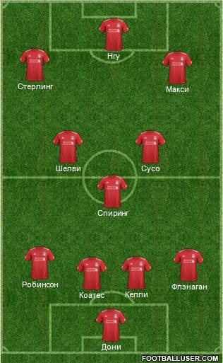 Liverpool Formation 2012