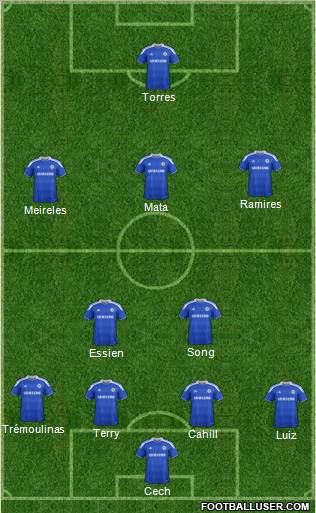 Chelsea Formation 2012