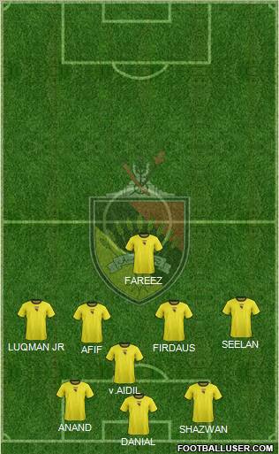 Negeri Sembilan Formation 2012