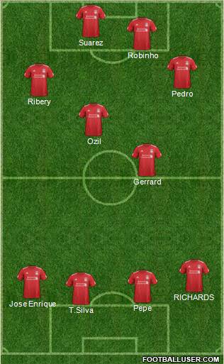 Liverpool Formation 2012