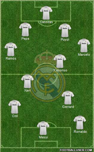 Real Madrid C.F. Formation 2012