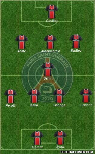 Paris Saint-Germain Formation 2012