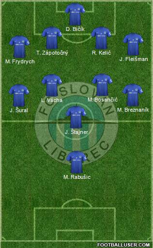 Slovan Liberec Formation 2012