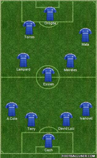 Chelsea Formation 2012