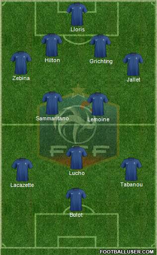 France Formation 2012