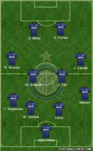 F.C. Internazionale Formation 2012
