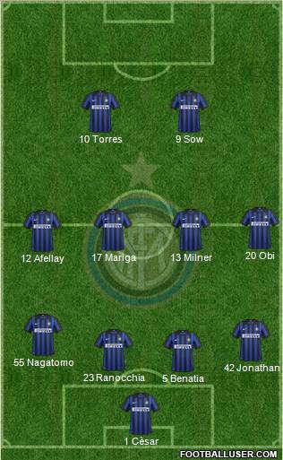 F.C. Internazionale Formation 2012