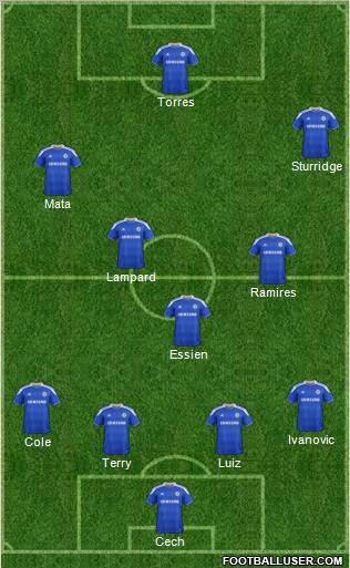 Chelsea Formation 2012