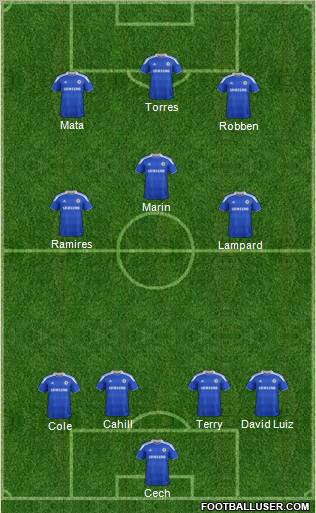 Chelsea Formation 2012