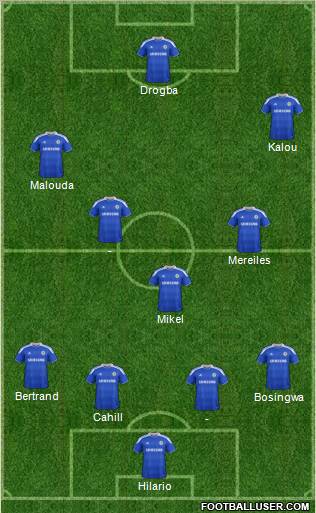 Chelsea Formation 2012