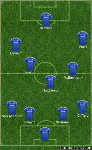 Chelsea Formation 2012