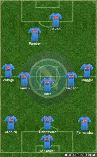 Napoli Formation 2012