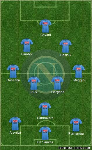 Napoli Formation 2012