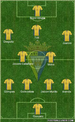 Cádiz C.F., S.A.D. Formation 2012