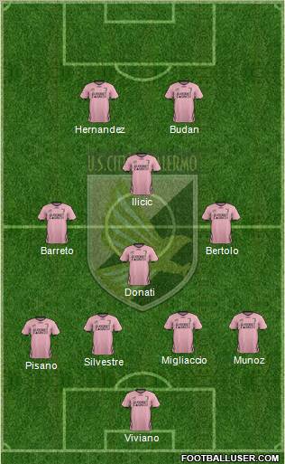 Città di Palermo Formation 2012