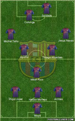 F.C. Barcelona Formation 2012