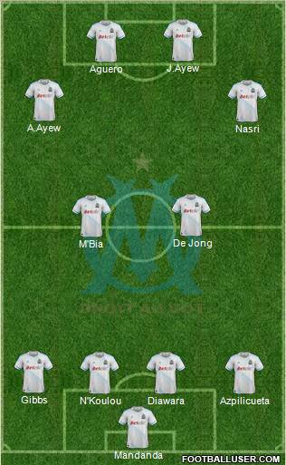 Olympique de Marseille Formation 2012
