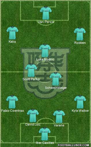 Kitchee Sports Club Formation 2012