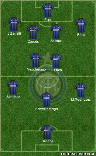 F.C. Internazionale Formation 2012