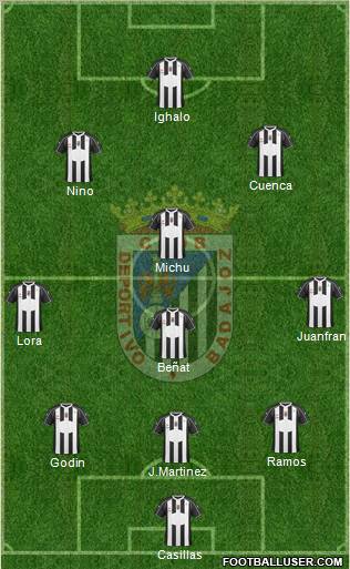 C.D. Badajoz S.A.D. Formation 2012