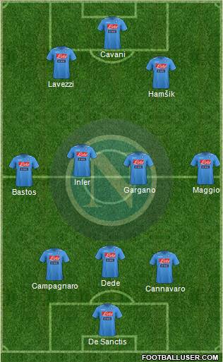 Napoli Formation 2012