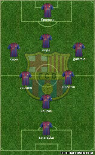 F.C. Barcelona Formation 2012