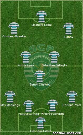 Sporting Clube de Portugal - SAD Formation 2012