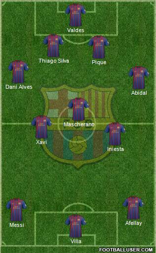 F.C. Barcelona Formation 2012