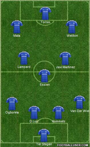 Chelsea Formation 2012