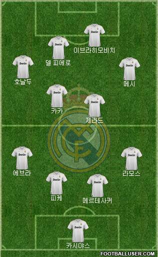 Real Madrid C.F. Formation 2012