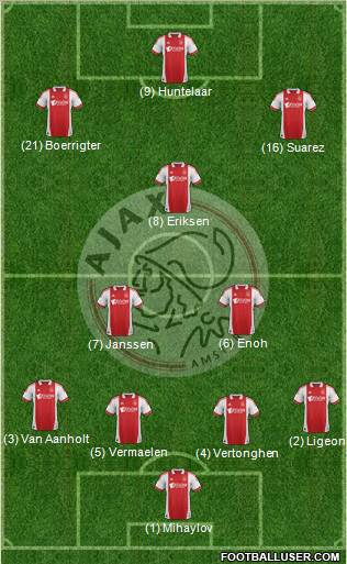 AFC Ajax Formation 2012