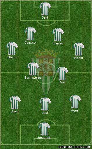Córdoba C.F., S.A.D. Formation 2012