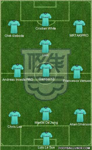 Kitchee Sports Club Formation 2012