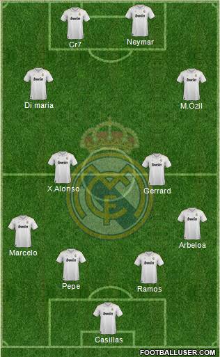 Real Madrid C.F. Formation 2012