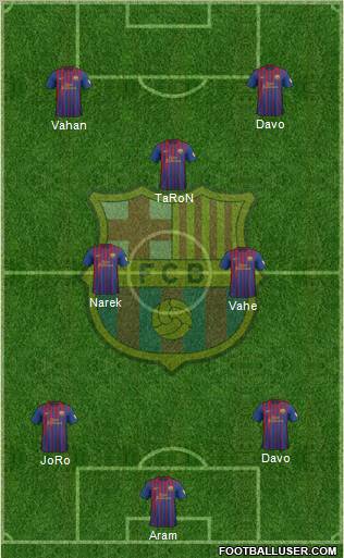 F.C. Barcelona Formation 2012