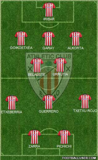 Athletic Club Formation 2012
