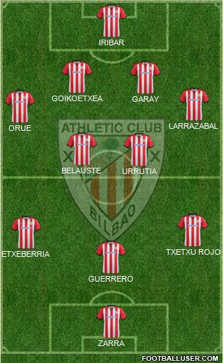 Athletic Club Formation 2012