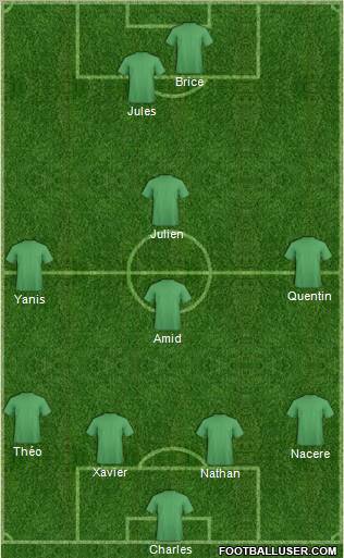 Champions League Team Formation 2012