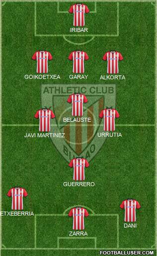 Athletic Club Formation 2012