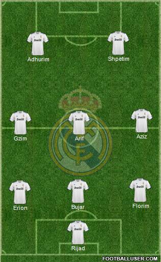 R. Madrid Castilla Formation 2012