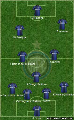 F.C. Internazionale Formation 2012