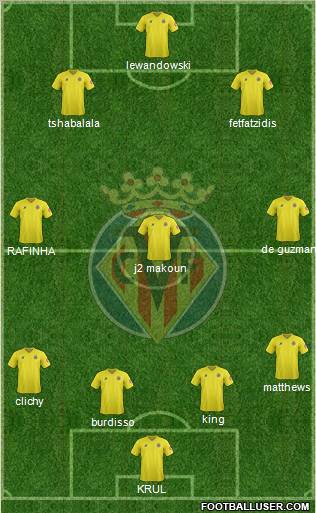Villarreal C.F., S.A.D. Formation 2012