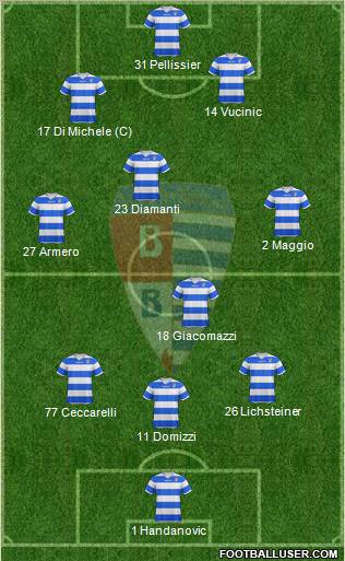Pro Patria et Libertate Formation 2012